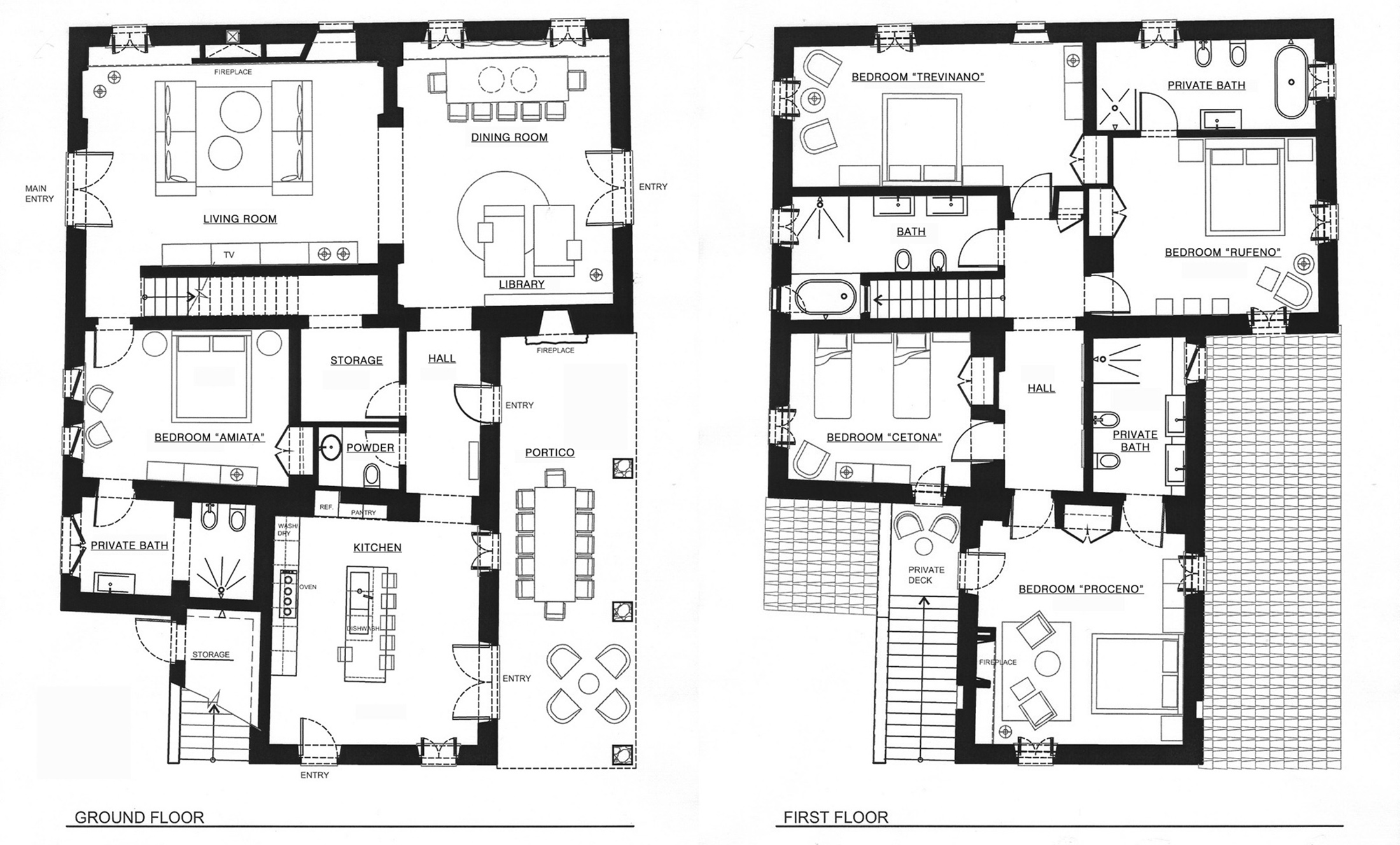 Photo Gallery Floor Plans Podere Palazzo Your Vacation Home In Photo Gallery Views House